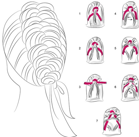 Treccia francese. Foto come intrecciare. Istruzioni dettagliate e acconciature