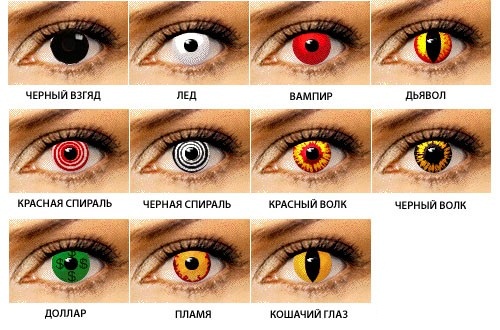 How to change eye color. What are the colors, surgery to change, drops with hormones