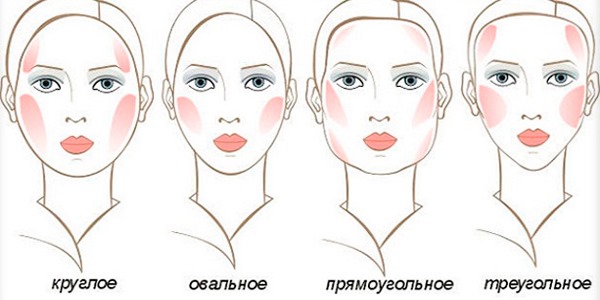 How to make cheekbones on the face and remove cheeks. Exercise, massage, diet, make-up and hair