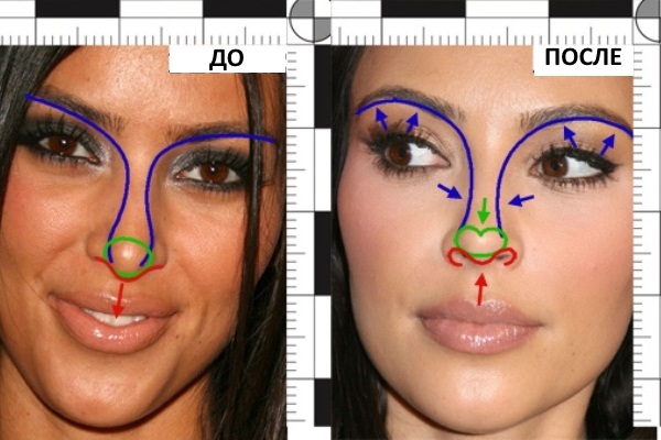 Kim Kardashian. Photos, plastic surgery, biography, figure parameters, height and weight. How did your appearance change?