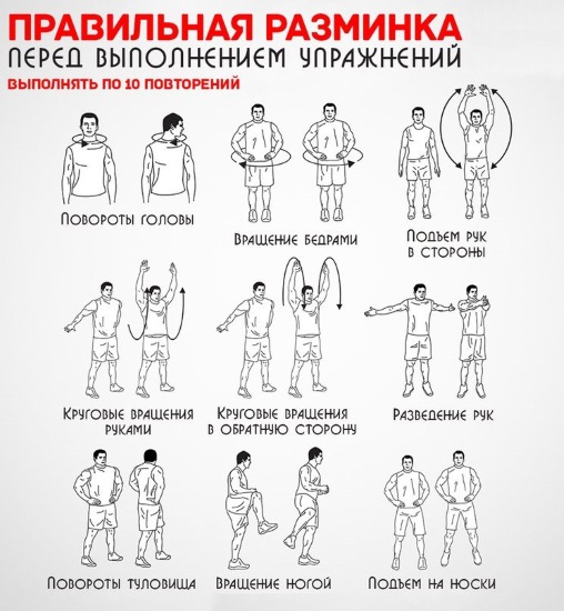 A set of exercises for the press, abdominal reduction for women, on the sides and legs at home