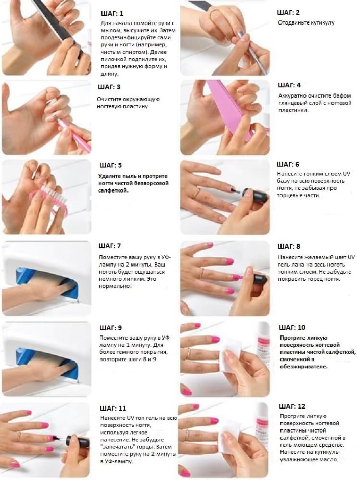 Beautiful gel nails. Photo, new design 2020. How to make at home