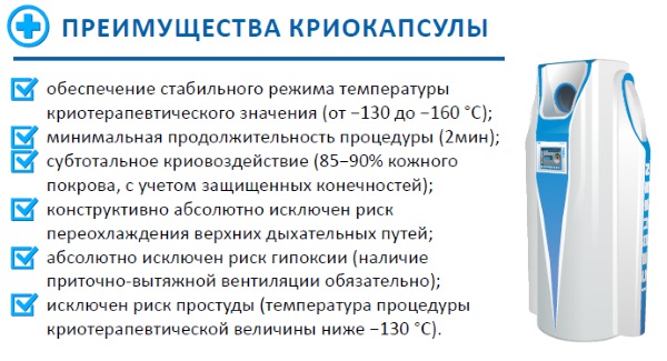 Cryosauna. What is this procedure, indications and contraindications, benefits for weight loss. Performance Reviews