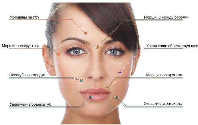 Mesoxantina nelle procedure di biorivitalizzazione. L'efficacia dell'applicazione, recensioni di cosmetologi, istruzioni su come pungere. Prezzo della droga