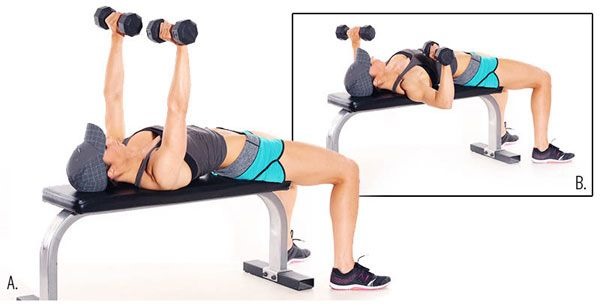 Dumbbell training program for all muscle groups. Workout plan for girls