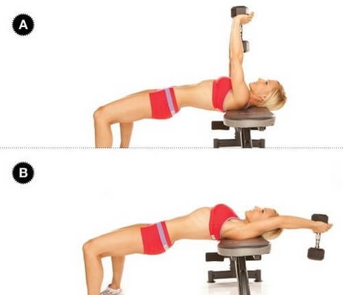 Dumbbell training program for all muscle groups. Workout plan for girls