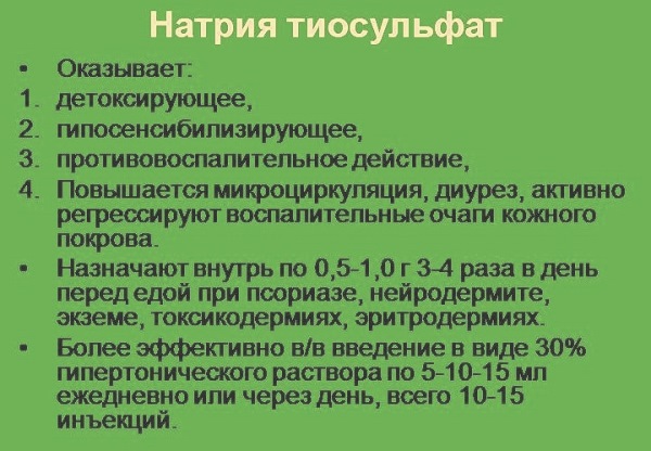 Sodium thiosulfate.Instructions for use for cleansing the body, losing weight, with allergies, psoriasis, from age spots on the face. Benefits and harms in gynecology