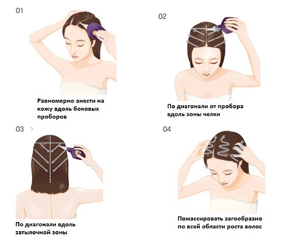 Hair care at home. Recipes for hair density and growth, masks, peels