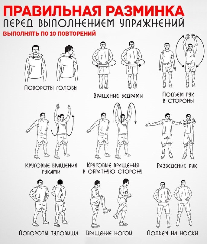 Dumbbell Triceps Exercises for Women. Complex for beginners at home and in the gym