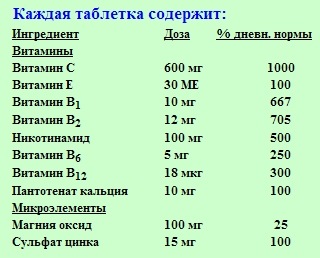 Vitamins after 50 years for women against aging, names. How to choose the best: Alphabet, Solgar, Complivit, with selenium