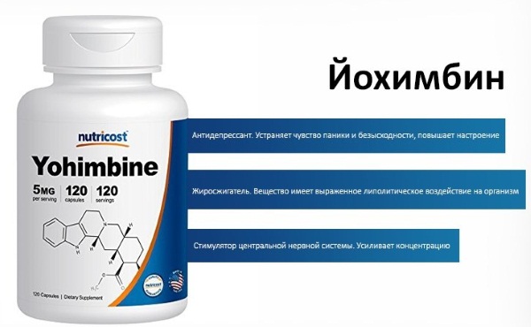 Yohimbine hydrochloride. Instructions for use in bodybuilding, for weight loss, price in a pharmacy