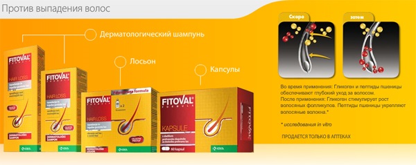 Fitoval: vitamine in capsule, shampoo, lozione. Istruzioni per l'uso, composizione, prezzo, recensioni