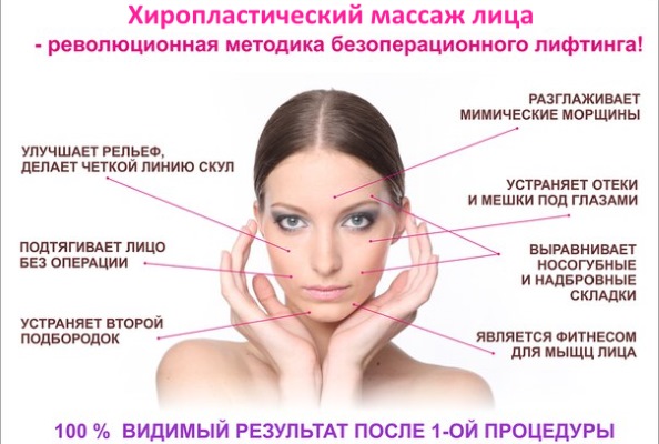 Chiromassage of face, body. What is it, effect, Spanish, chiroplastic, non-contact. How to do, contraindications