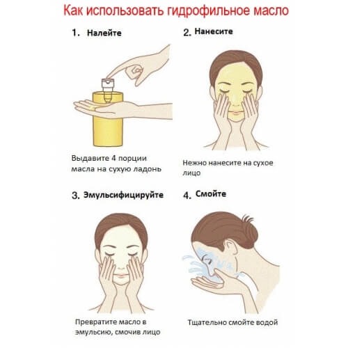 How to care for sensitive skin. Creams, masks, scrubs, tonics, milk, moisturizing physiogel, washing and cleansing