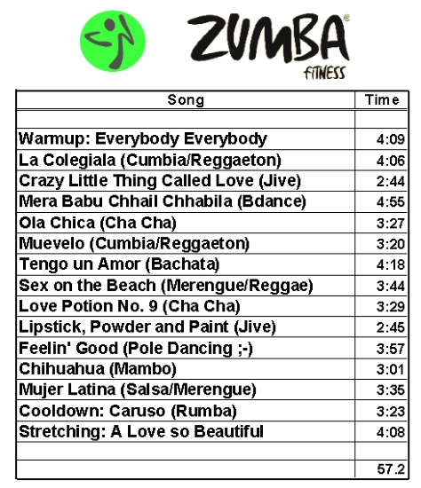 Zumba fitness. Slimming dance lessons, aerobics program: Strong, Aqua, Step. Video