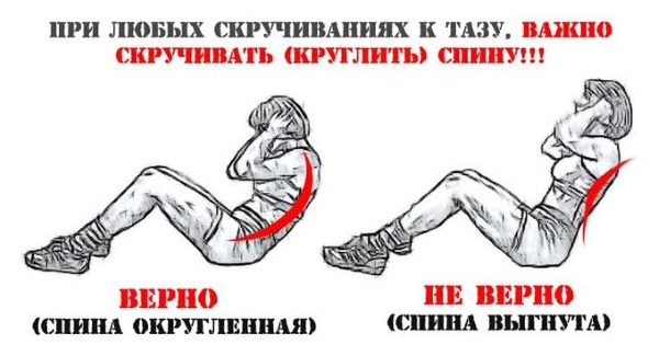 Effective exercise for slimming the abdomen and sides for women and men. Training program