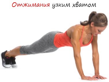 Push-up program for beginners. Table for gaining muscle mass, losing weight, pumping pectoral muscles, for all muscles of the body