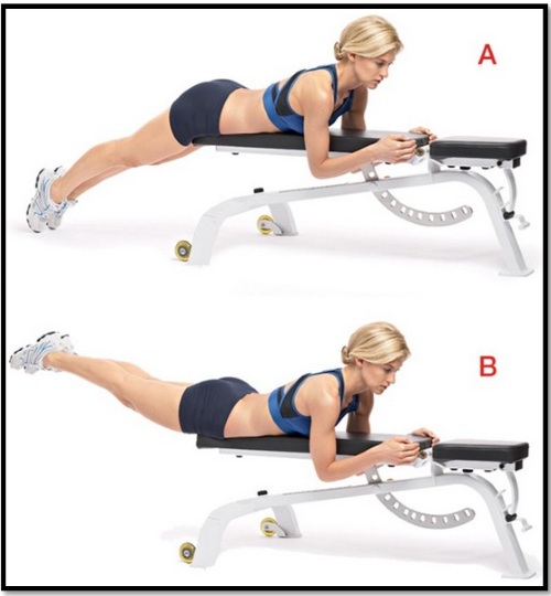 Hyperextension. What is it, a simulator, an execution technique. How to do an exercise at home without a simulator, on a fitball. Contraindications