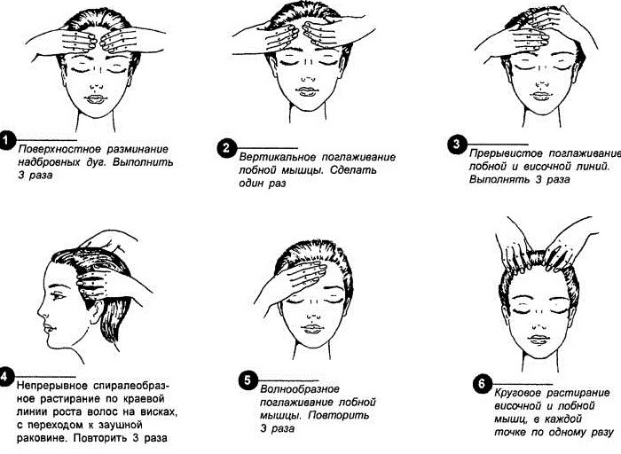 Rimedi popolari per la caduta dei capelli sulla testa con vitamine, ginseng, pepe, alloro, camomilla, aloe, senape, olio, cipolla, nicotina