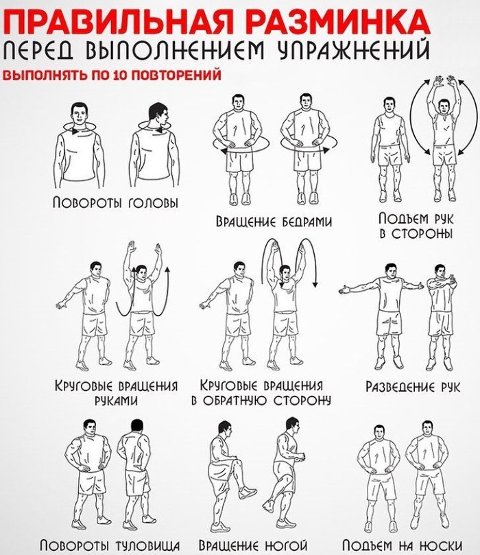 Exercises for the abdomen and sides to remove fat from the waist. Effective workouts at home