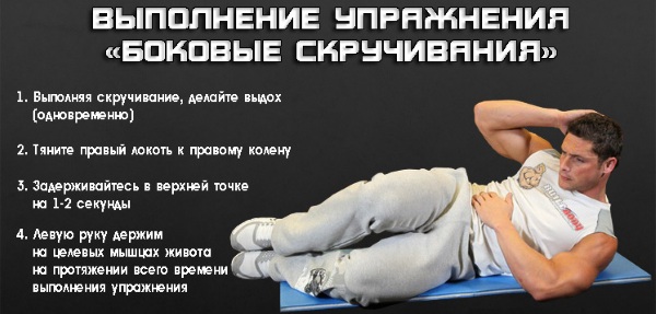 Exercises for the abdomen and sides to remove fat from the waist. Effective workouts at home