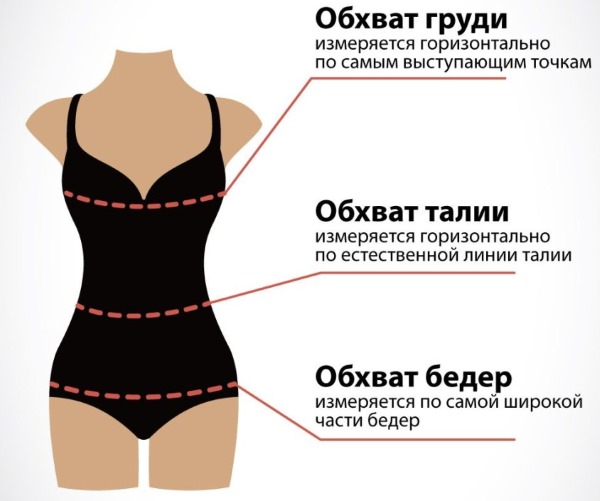 Waist size in women. Norm, how to measure the girth, reduce the waist. Exercises