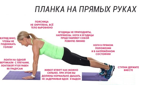 Remove the sides and stomach. Simple exercises for women for a week. Training program