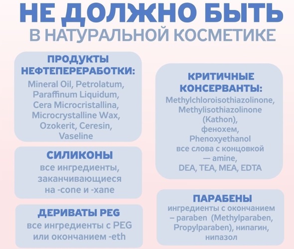 Methylisothiazolinone (methylisothiazolinone) in cosmetics. What is it, harm, what is it for, properties