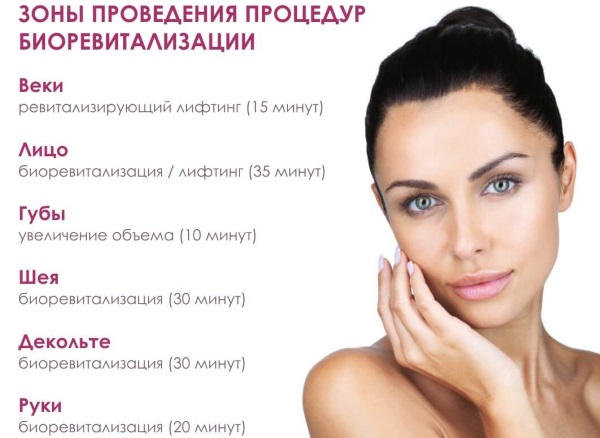 Polynucleotides in injection cosmetology. Preparations, prices, where to buy