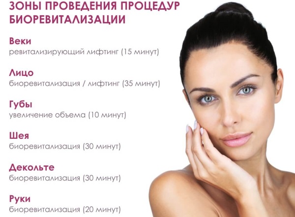 Revi Brilians biorevitalizant. The price of the procedure, reviews of cosmetologists