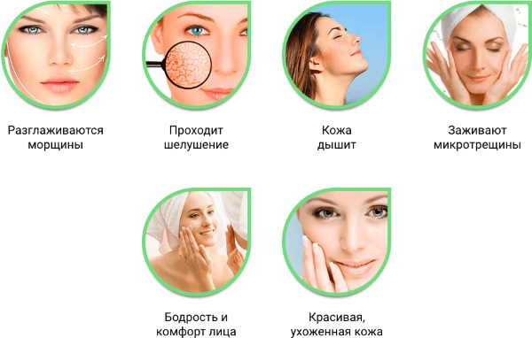 Revitonika. Basic exercise course 5 weeks of youth and beauty. Video lessons