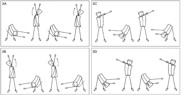 Spiral gymnastics. The whole complex, the benefits and harms of classes, exercises