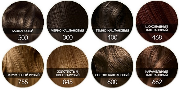 Dark brown hair color. Photos, shades, who suits, paints and how to paint yourself