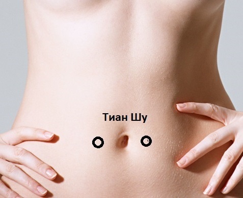 Points on the body for slimming the abdomen, sides, hips. Human body acupuncture, diagram, photo, video