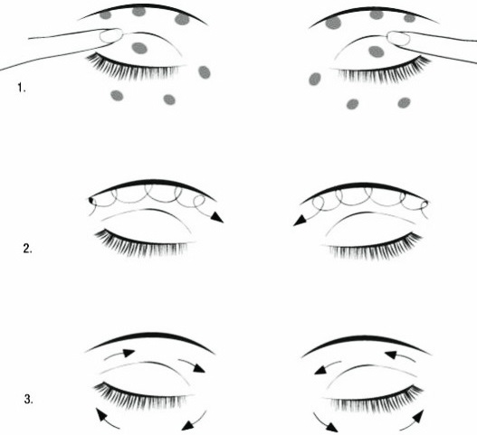 How to quickly grow eyelashes after extension. Folk recipes and pharmaceuticals