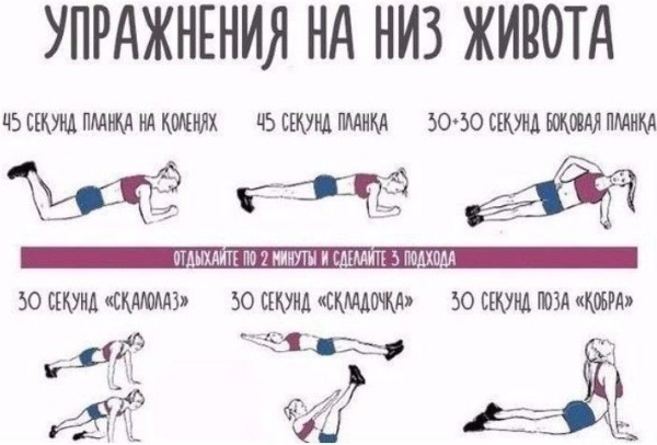 Exercises for the abdomen and sides, how to remove fat, a program for women. Effective complexes