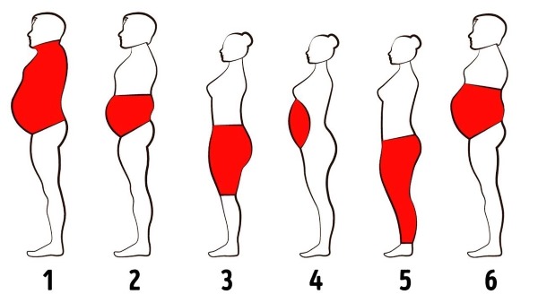 Come perdere peso velocemente in vita e nello stomaco. Esercizio, dieta, nutrizione, impacchi casalinghi