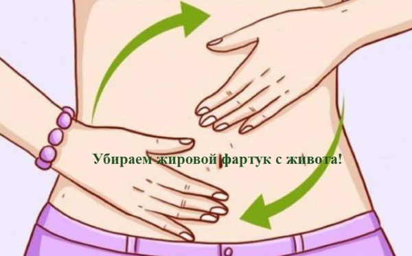 How to remove an apron on your stomach after a cesarean. Duiko exercises, wraps, massage, cupping