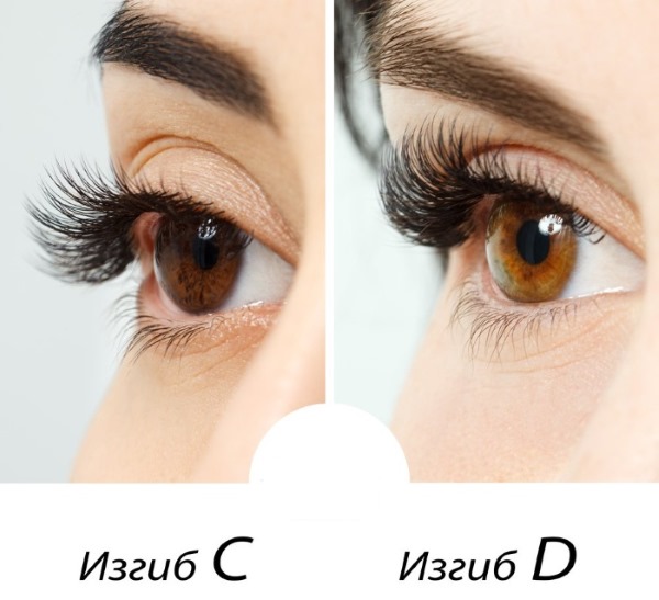 Natural effect of eyelash extension. Scheme 2-3d, before and after photos