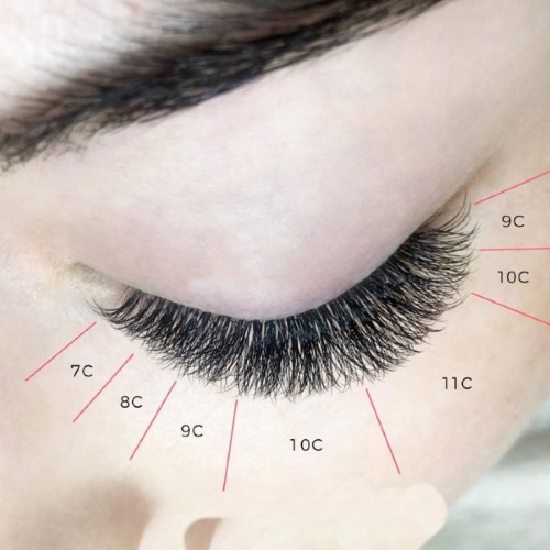 Natural effect of eyelash extension. Scheme 2-3d, before and after photos