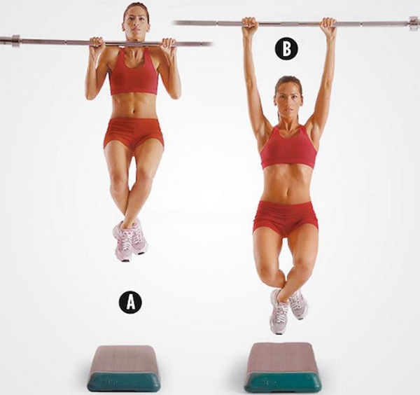 Pull-ups on the horizontal bar. A program from scratch for beginners for 30 days. Table