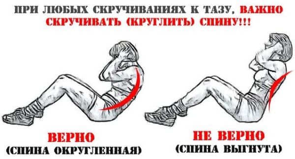 Exercises to remove the sides and stomach for women in the gym, at home