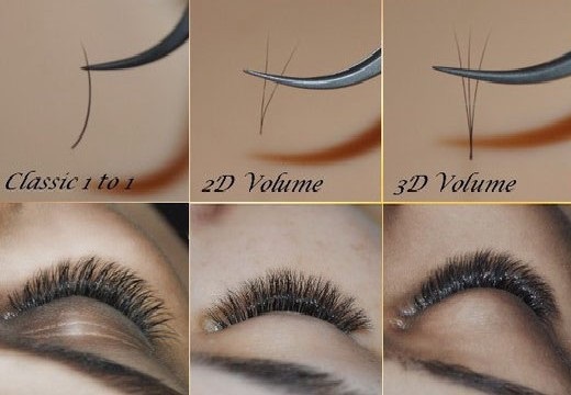 Kylie effect eyelash extensions (Kylie Jenner). How it looks like