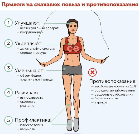 Exercises to reduce the hips and buttocks. Training program how to perform