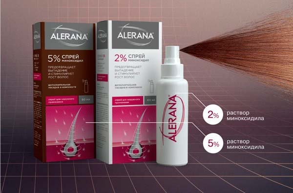 Aleran's spray against hair loss. Instructions for use, reviews