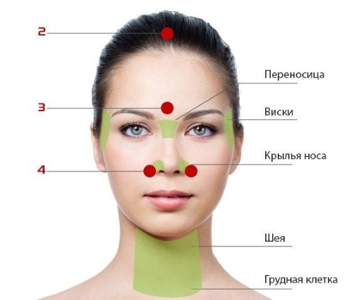 Acupuncture points on the human body. Atlas, photo, how to do acupressure