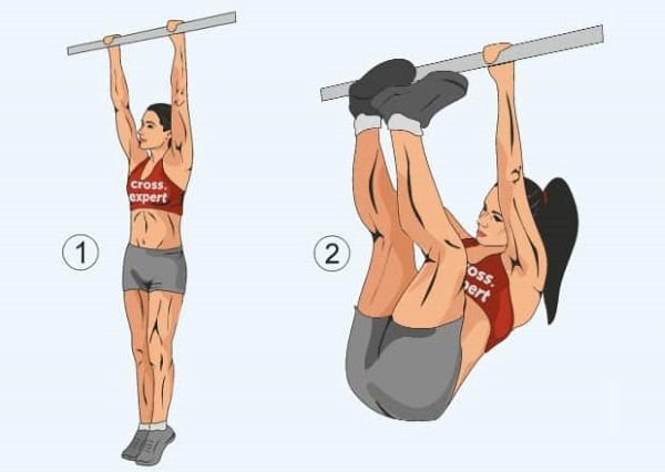 Pull-up exercises for girls to learn to pull up