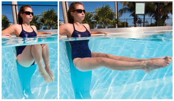 Water aerobics. Benefits for losing weight, exercises, results, reviews, contraindications