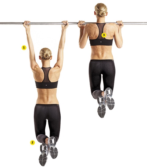 Row of the upper block with a narrow grip to the chest, to the back. What muscles work, technique for girls