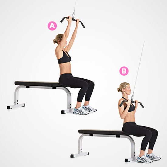 Row of the upper block with a narrow grip to the chest, to the back. What muscles work, technique for girls